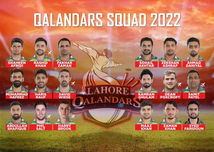 Lahore Qalandars Squad 2022.